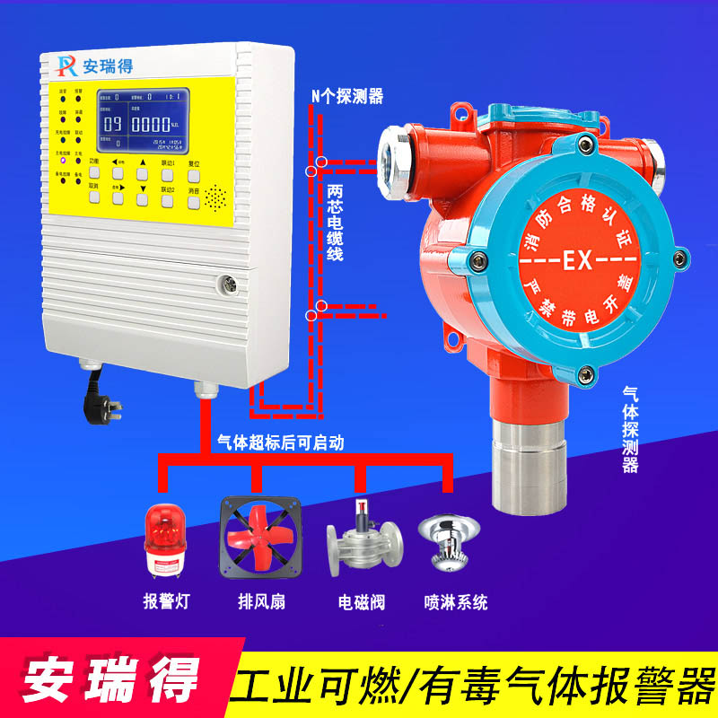 丙酮氣體報警器