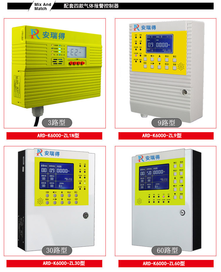 有毒氣體報警器四款控制器