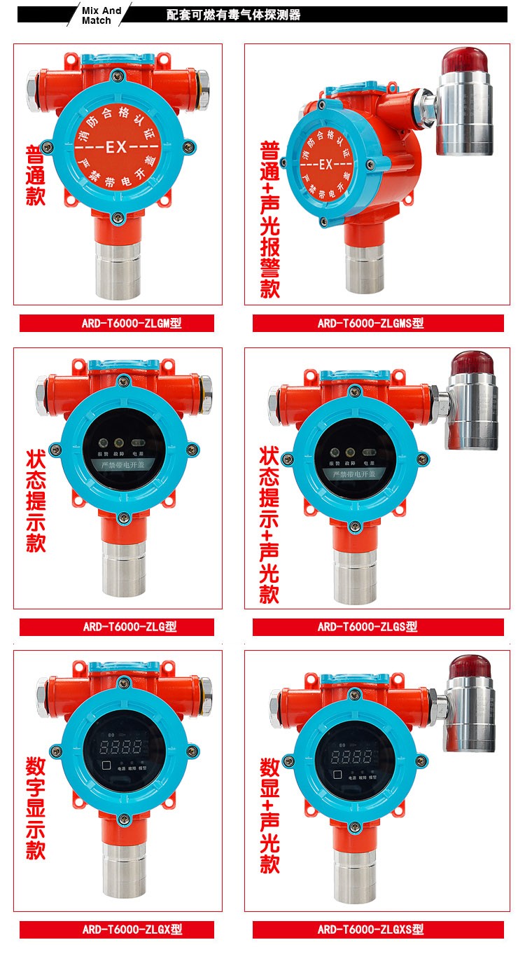 有毒氣體報警器六款探測器