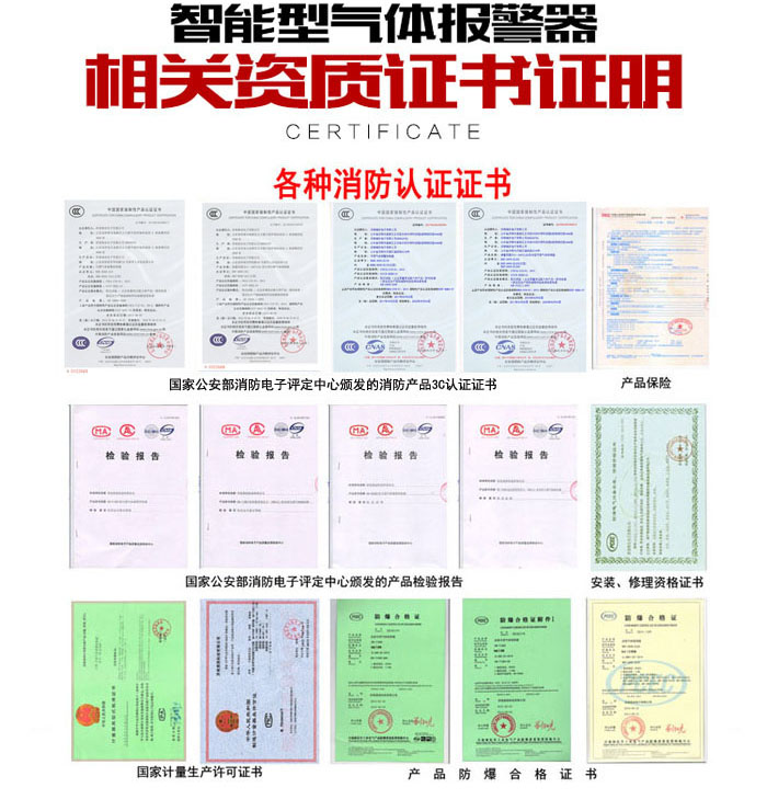 苯系物PID氣體報警器防爆認證